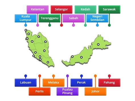 Peta Malaysia - Labelled diagram