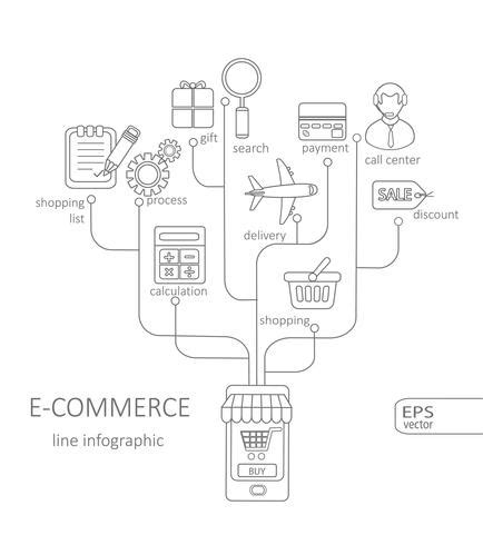 E-commerce Infographic concept 335976 Vector Art at Vecteezy