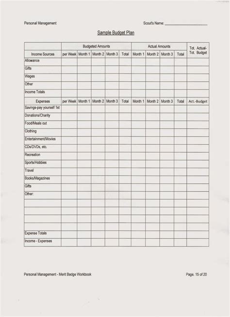 Physical Fitness Merit Badge Worksheet