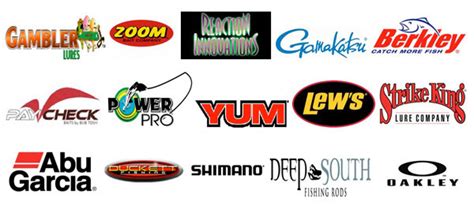 Fishing Pole Review: Fishing Brands for Pinterest