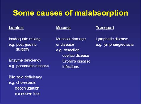 Internal Medicine: What does the general physician need to know about Malabsorption