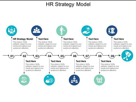 HR Strategy Model Ppt Powerpoint Presentation File Demonstration Cpb ...