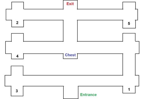 Destiny 2 King's Fall Secret Chest Locations | Sirus Gaming