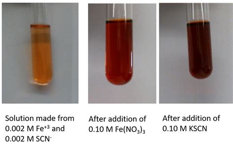 Le Chatelier's Principle Dry Lab | OERTX