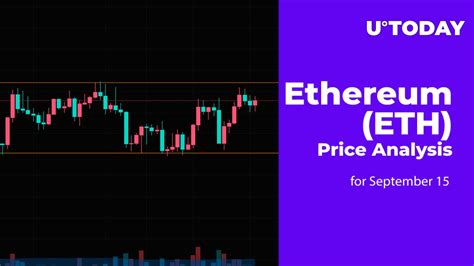 Ethereum (ETH) Price Analysis for September 15