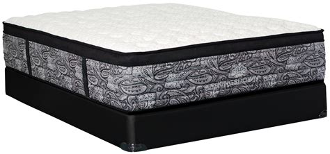 Explaining Euro Top vs Pillow Top Mattresses | Mattress Land | SleepFIT | BedFIT