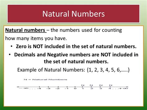 Natural Numbers Examples