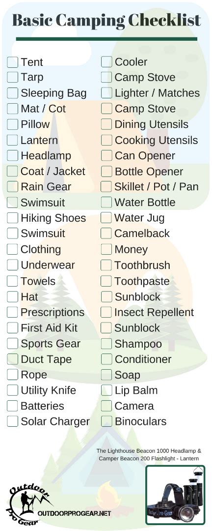 Basic Camping Checklist