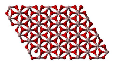 Aluminium oxide (Al₂O₃) – Definition, Structure, Properties ...