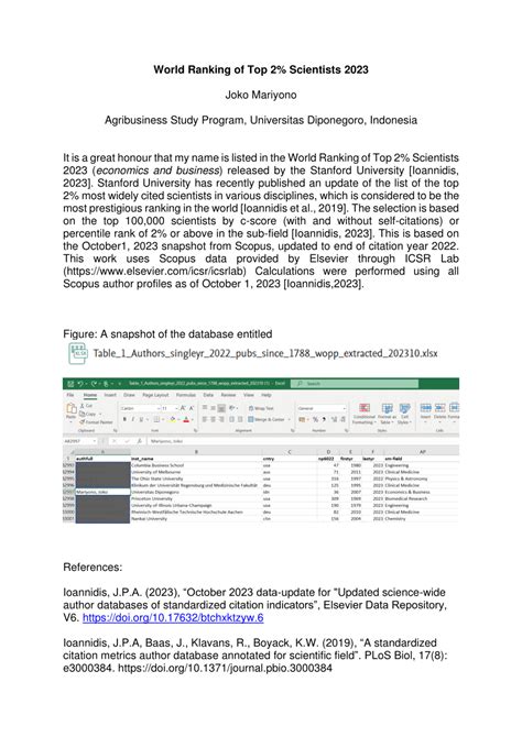 (PDF) World Ranking of Top 2% Scientists 2023