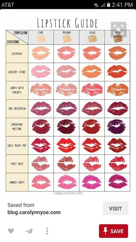 Lipstick for your skin tone, please? - Self-Explanatory Beauty Charts ...