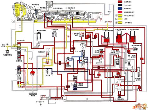 [DIAGRAM] Torque Converter Fluid Flow Diagram - MYDIAGRAM.ONLINE