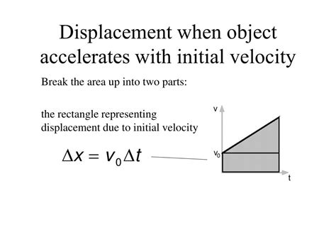 PPT - Derivation of Kinematic Equations PowerPoint Presentation, free download - ID:172075