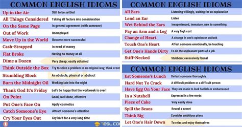 1500+ English Idioms from A-Z (with Useful Examples) • 7ESL