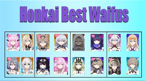 Honkai Valkyrie Tier List