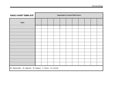 Free+Blank+Chart+Templates | Flow chart template, Data charts, Charts ...