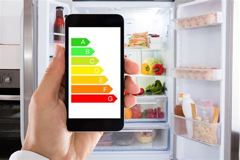 How to select appliances based on energy efficiency