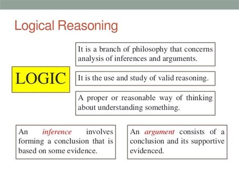 Chapter 4 logical reasoning