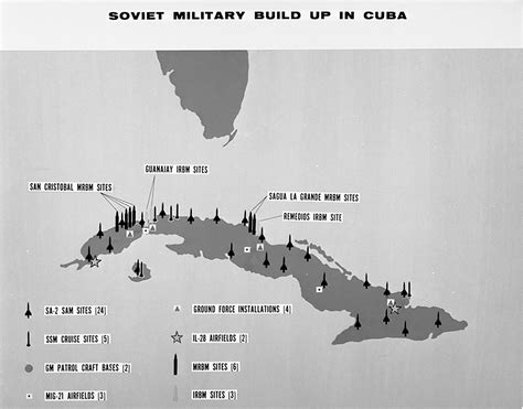 Home - Cuban Missile Crisis, 1962 - AUL LibGuides at Air University Library