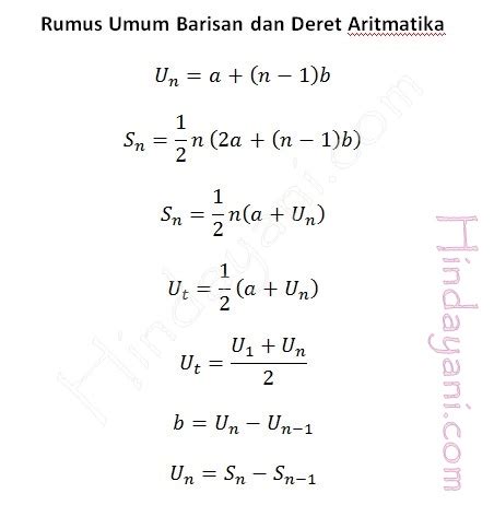 Kumpulan Rumus Barisan Deret Aritmatika Geometri Contoh Soal 42840 ...