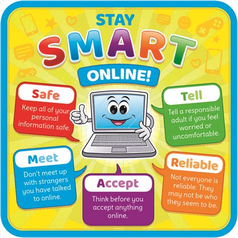 Staying Safe Online – Thornhill Primary School – West Lakes Multi Academy Trust