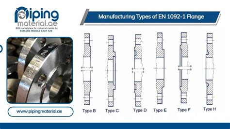 EN 1092-1 flange | EN 1092-1 type 11 pn40/ pn10/ pn16/ pn25 dimension