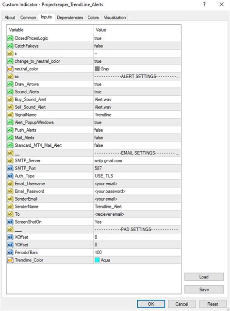 Trend lines alerts indicator PRO | Projectreaper Team (Alert indicators ...