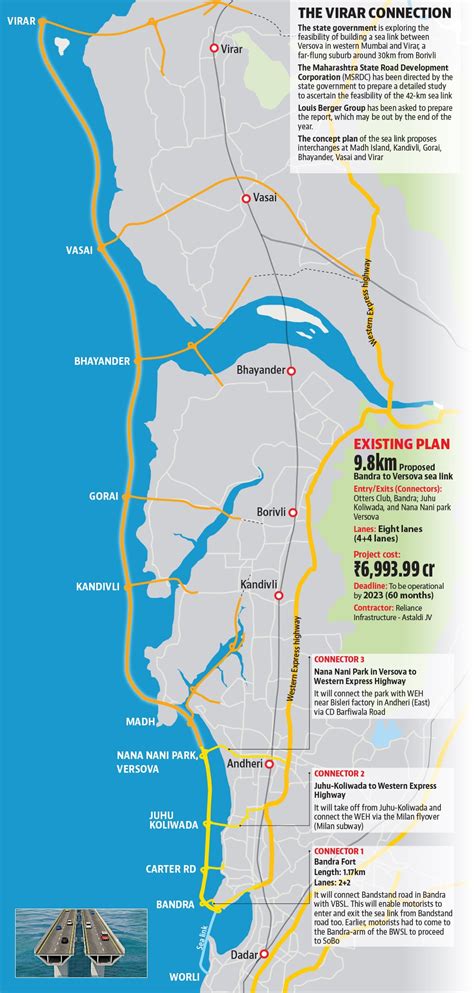 Maharashtra government exploring feasibility of building 42-km long Versova-Virar sea link ...