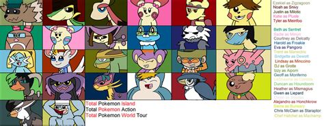 RQ - Total Drama Pokemon crossover by SissyCat94 on DeviantArt