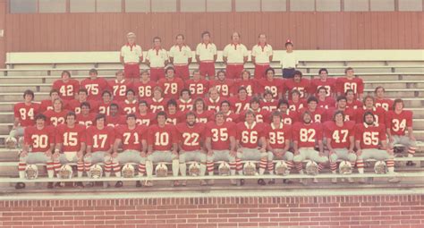 Football Team, 1980 | Dickinson College