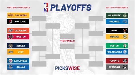 Nba Playoffs 2024 Schedule Today - Gaynor Nathalie