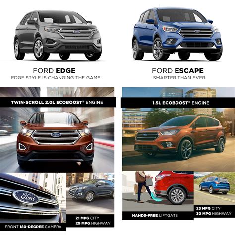 Ford Edge vs. Ford Escape | Ford Dealership in Apopka, FL