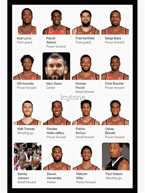 Raptors Lineup | ubicaciondepersonas.cdmx.gob.mx