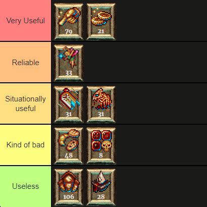 My personal Grimoire spells Tierlist. Thoughts? : r/CookieClicker