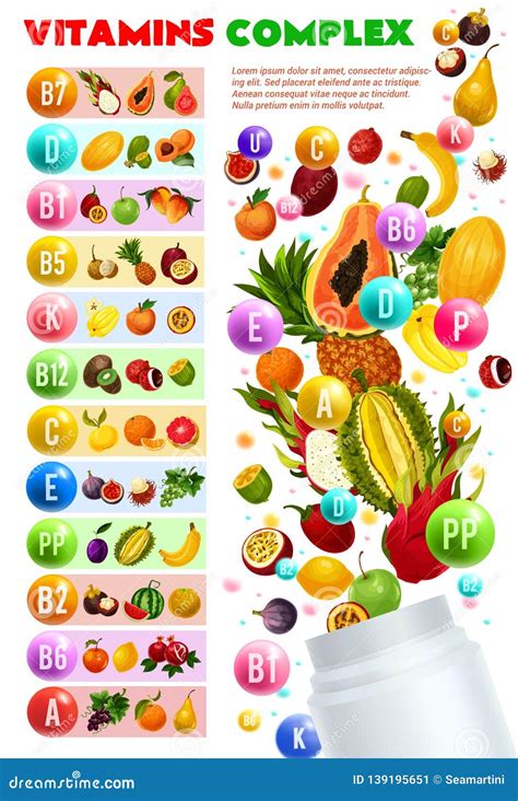 Fruits and Berries Vitamins Complex, Vector Stock Vector - Illustration of antioxidant, food ...