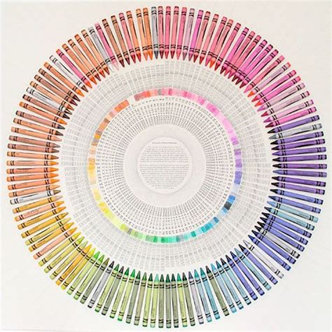 Psychology infographic and charts Crayola Colour Chart by Jamie Shovlin Infographic Description ...