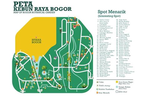 Kebun Raya Bogor : Harga Tiket Masuk, Aktivitas