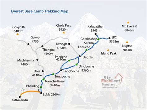 Everest-Base-Camp-Trek-Route-Map - Excellent Himalaya Trek & Expedition