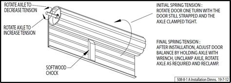 Installation Instructions Series A & AA Roller Door Domestic | Steel ...