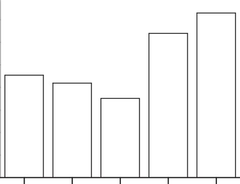 PBDEs concentrations in the hair samples from the nonoccupationally... | Download Scientific Diagram