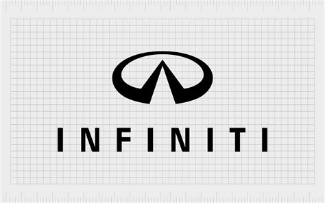 Infiniti Car Logo History And Infiniti Car Symbol Meaning