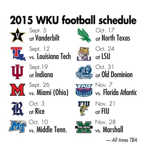 WKU releases 2015 football schedule | WKU Sports | bgdailynews.com