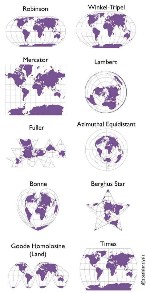 Map Projections – James Cheshire