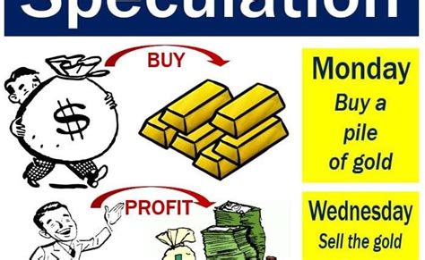 What is speculation? Definition and meaning - Market Business News