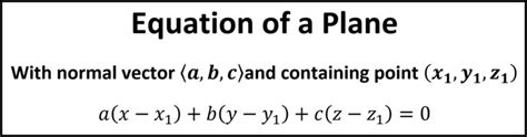 Equation of a Plane Given 3 Points