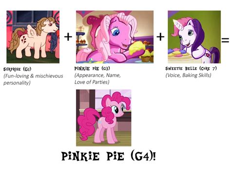 Pinkie Pie (G4) Is A Composite Character by Brachiosaurusbot9009 on DeviantArt