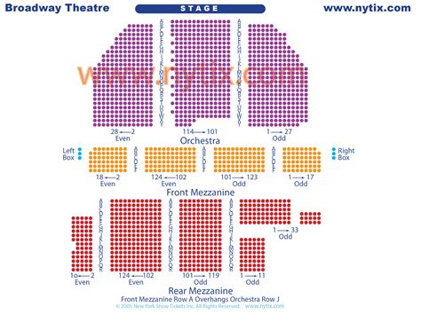 Broadway Shows Nyc May 2024 Olympics - Melva Georgia