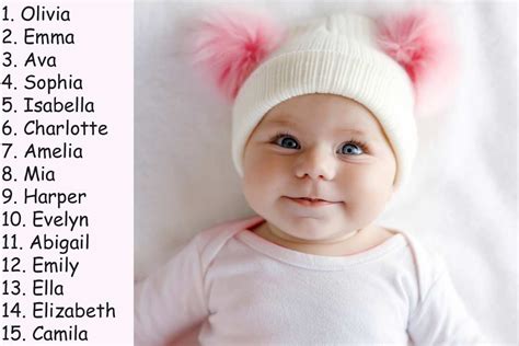 Most Popular Baby Girl Names 2023 Australia - Image to u