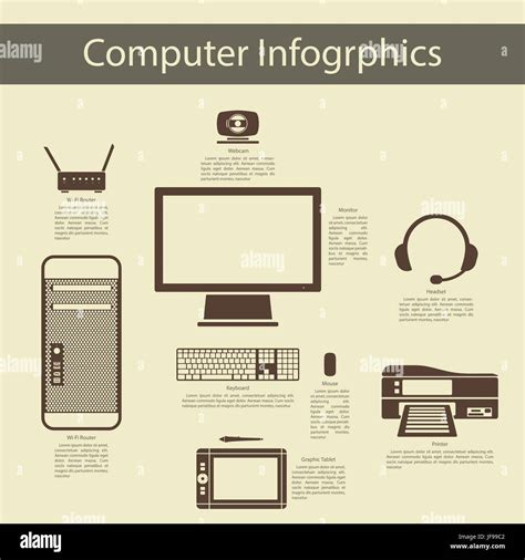 Computer Peripheral Devices Infographics Stock Vector Image & Art - Alamy