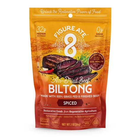 Biltong Landing Page – Figure Ate Foods